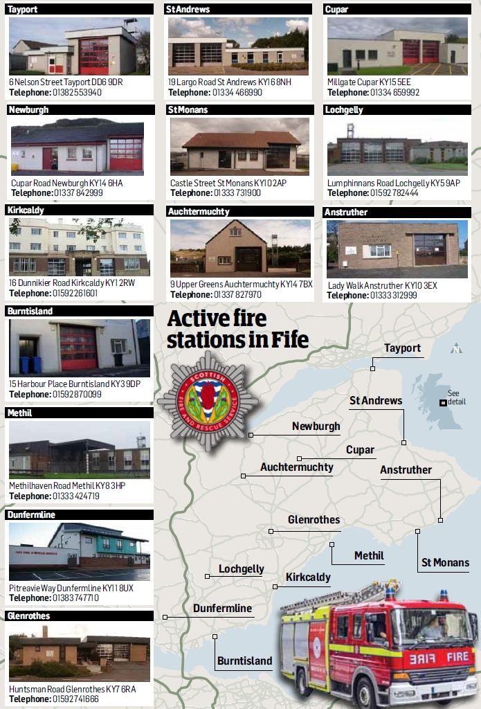 fire_stations