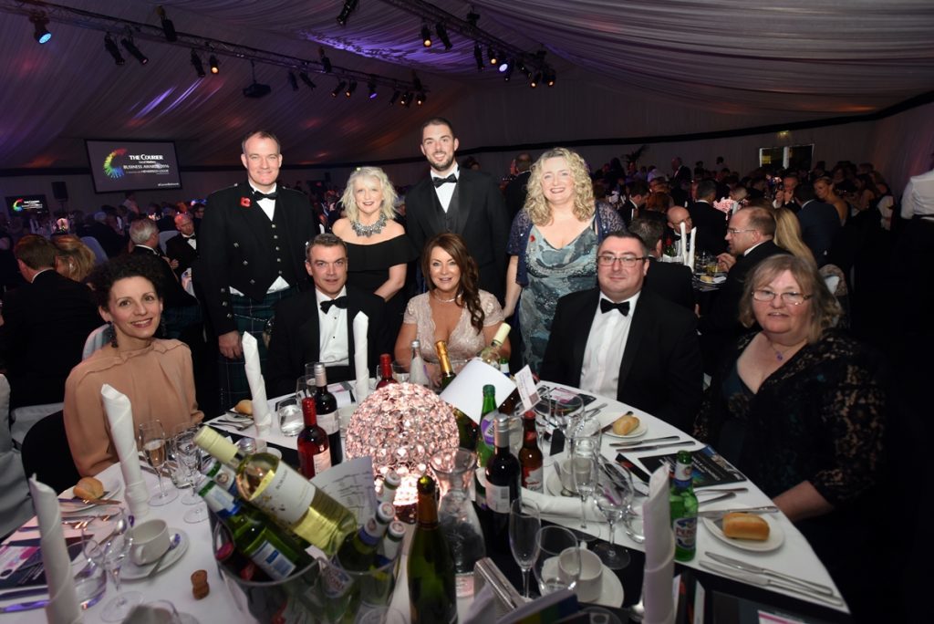 Table 36: Dundee and Angus, Chamber of Commerce.