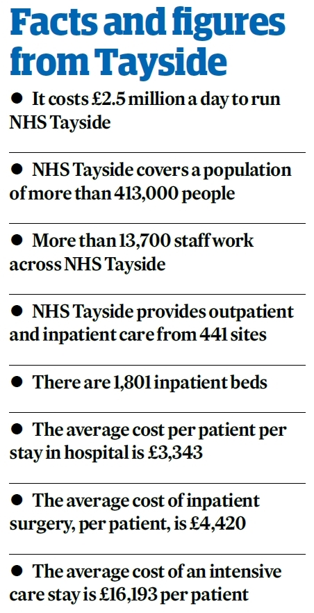 nhs_figures