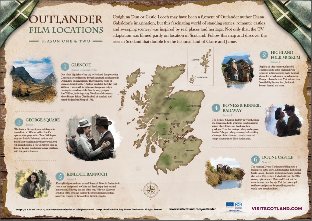 Outlander film locations in Scotland from both seasons