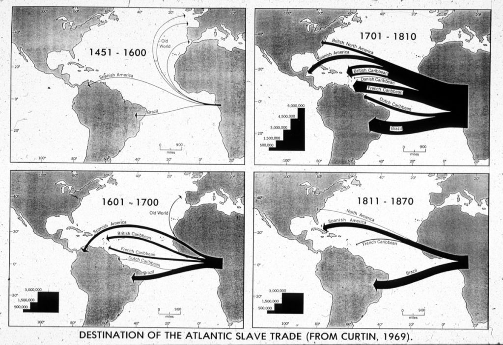 The slave trade triangle.