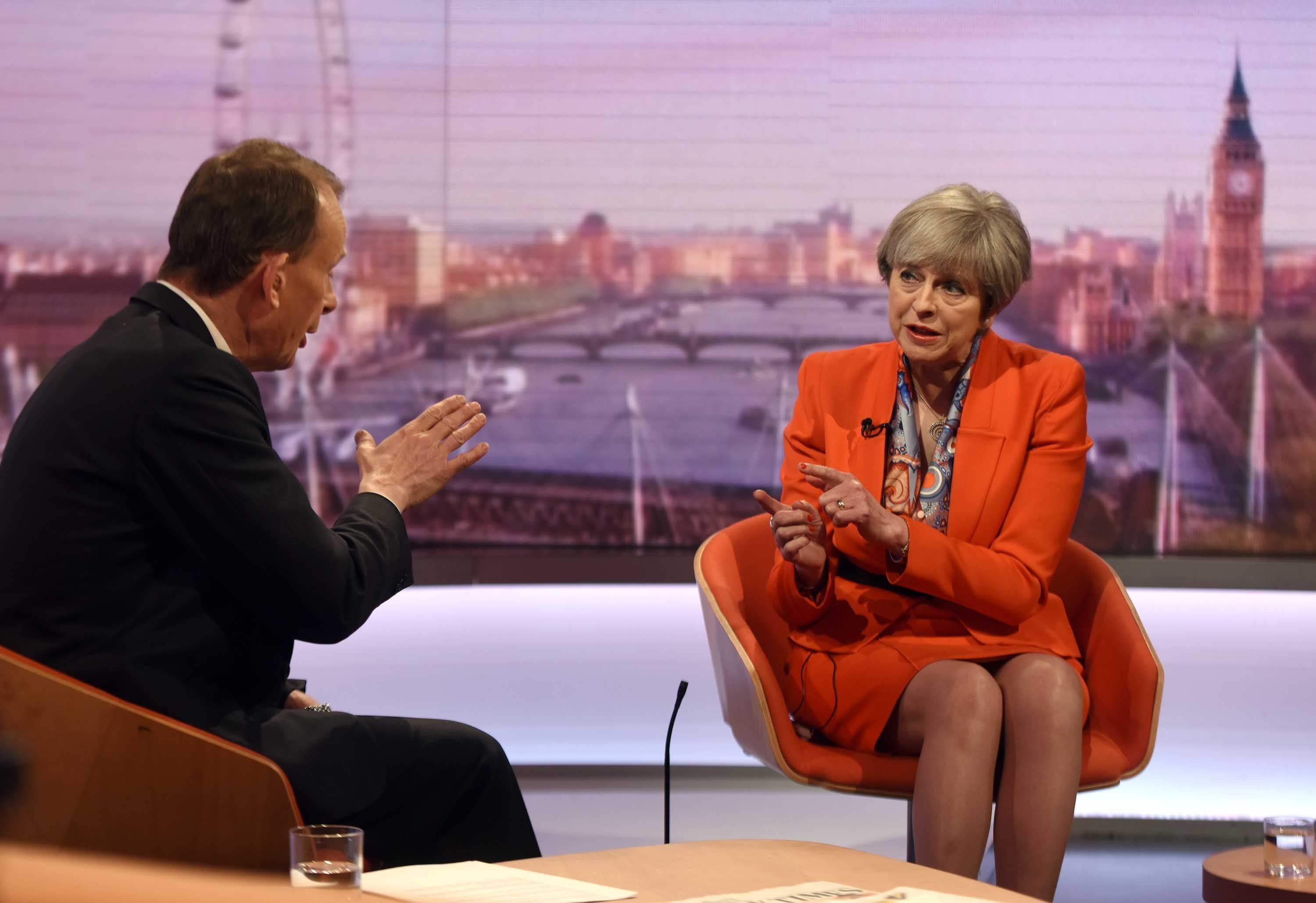 Andrew Marr and Prime Minister Theresa May appearing on the BBC One current affairs programme, The Andrew Marr Show.