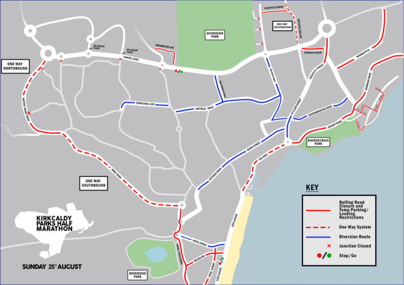 Kirkcaldy Parks running festival half marathon route.