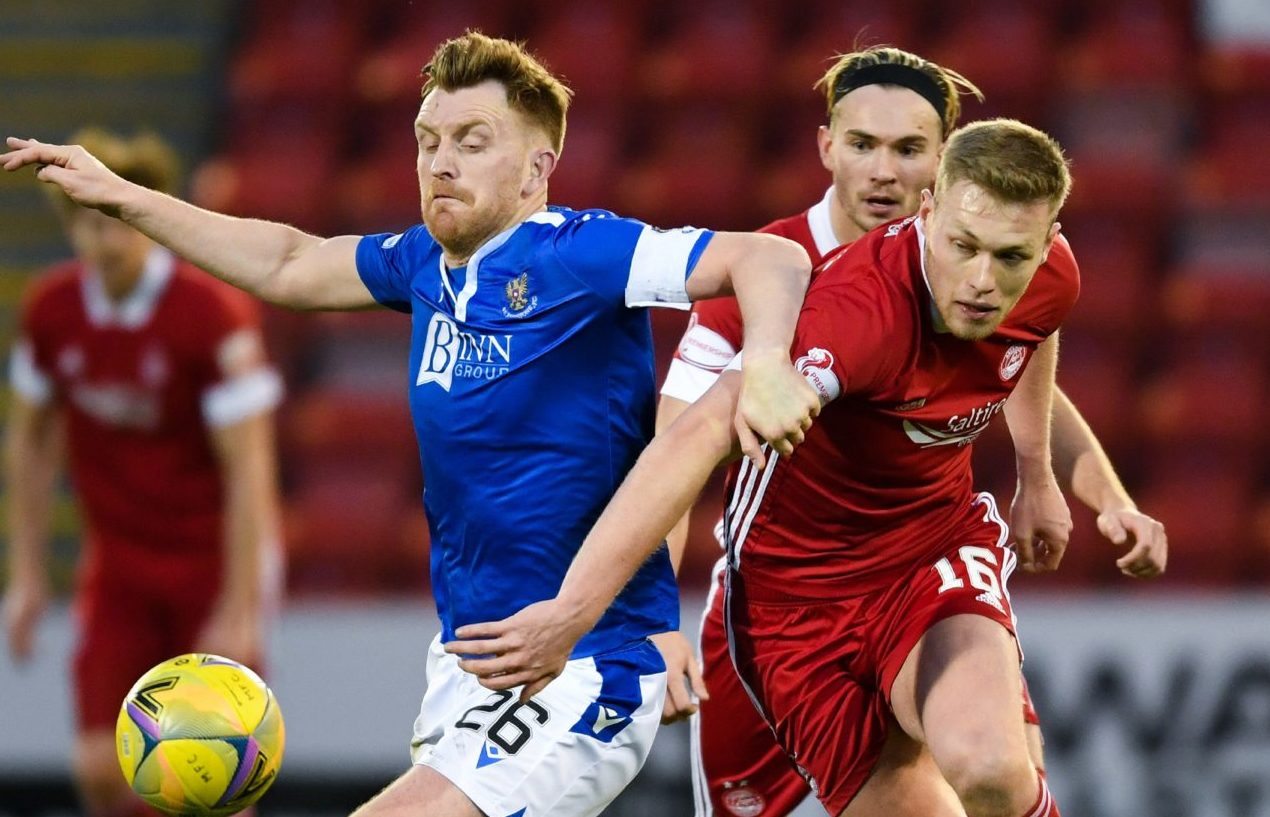 Scottish PF League News - Highlights | Football Addict