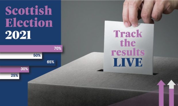 Track the results of the 2021 Scottish Elections live with our charts and maps.