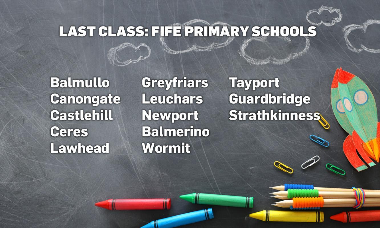 Last Class 2021 Fife schools