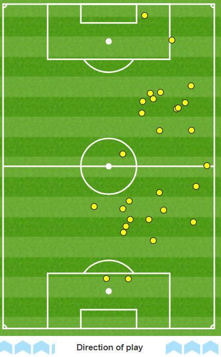 Cammy MacPherson's touch map.