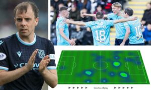 Dundee’s priceless win at St Mirren – what the Opta stats tell us changed from Ross County debacle