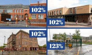 A council report revealed that as of September 2021, nine of the city's 43 schools were 95% or more full.