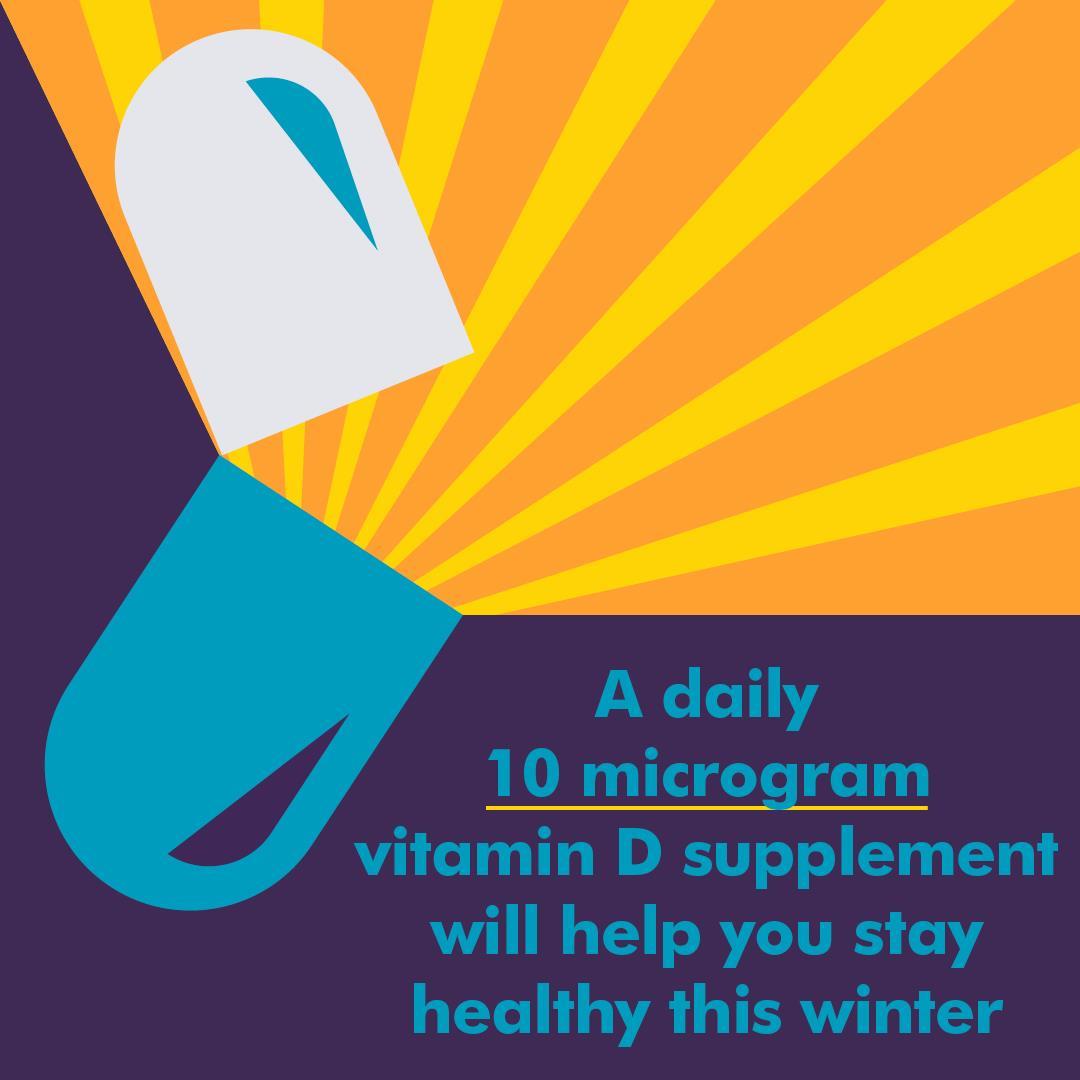 Infographic showing the benefits of vitamin D in winter