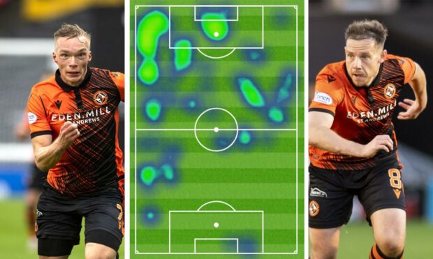 Ilmari Niskanen and Peter Pawlett are hugely influential players for Dundee United