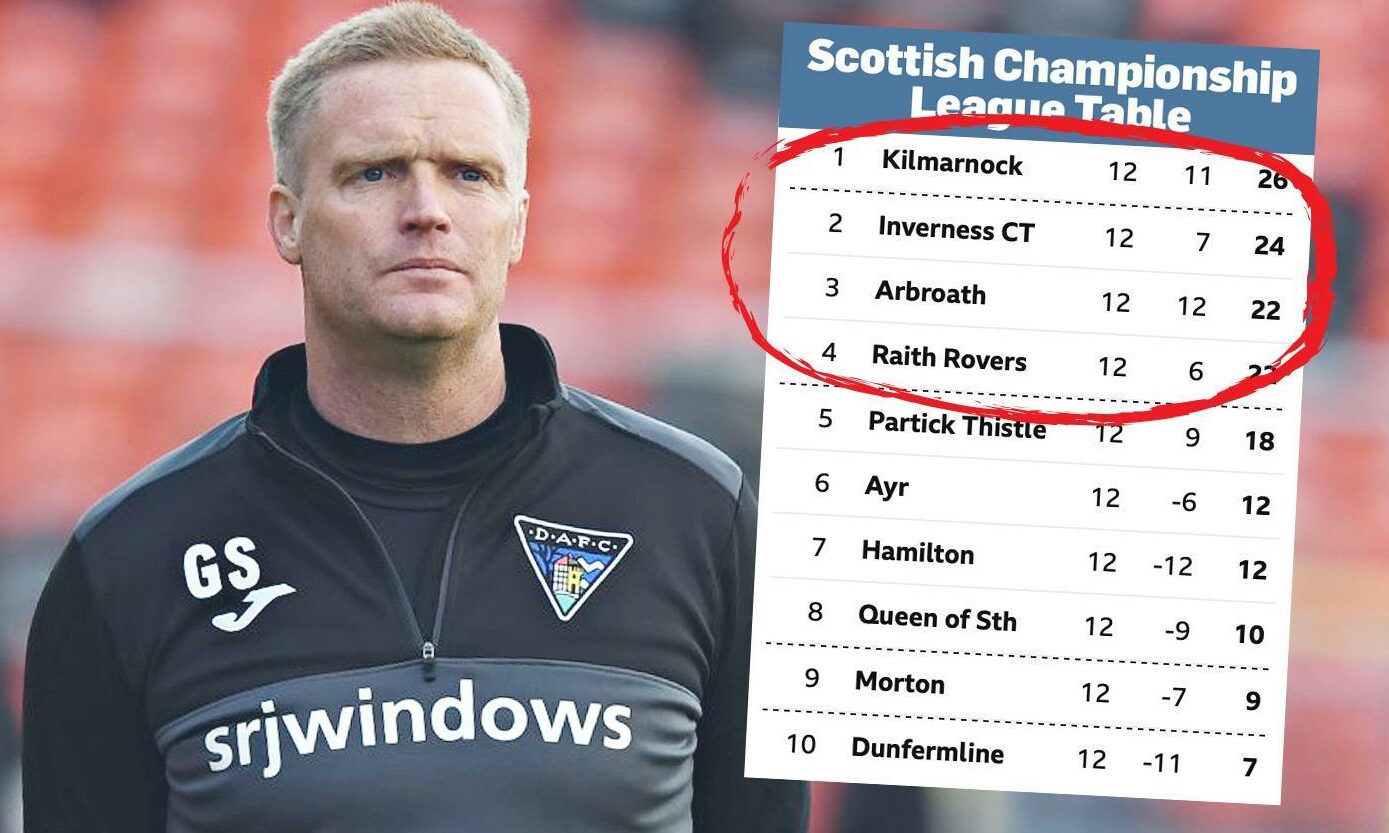 Greg Shields on Dunfermline playoff dream as interim boss reveals