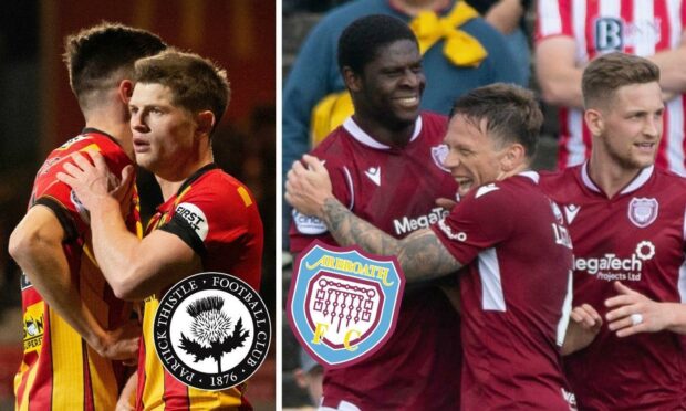 Partick Thistle and Arbroath, two of the Championship's most in-form teams, go head-to-head this weekend.
