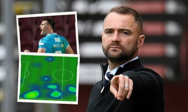 Dundee boss James McPake changed tactic to positive effect at Hearts. Inset: Goalscorer Danny Mullen.