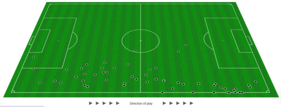 Tom Sang's Opta touch map against Hearts.