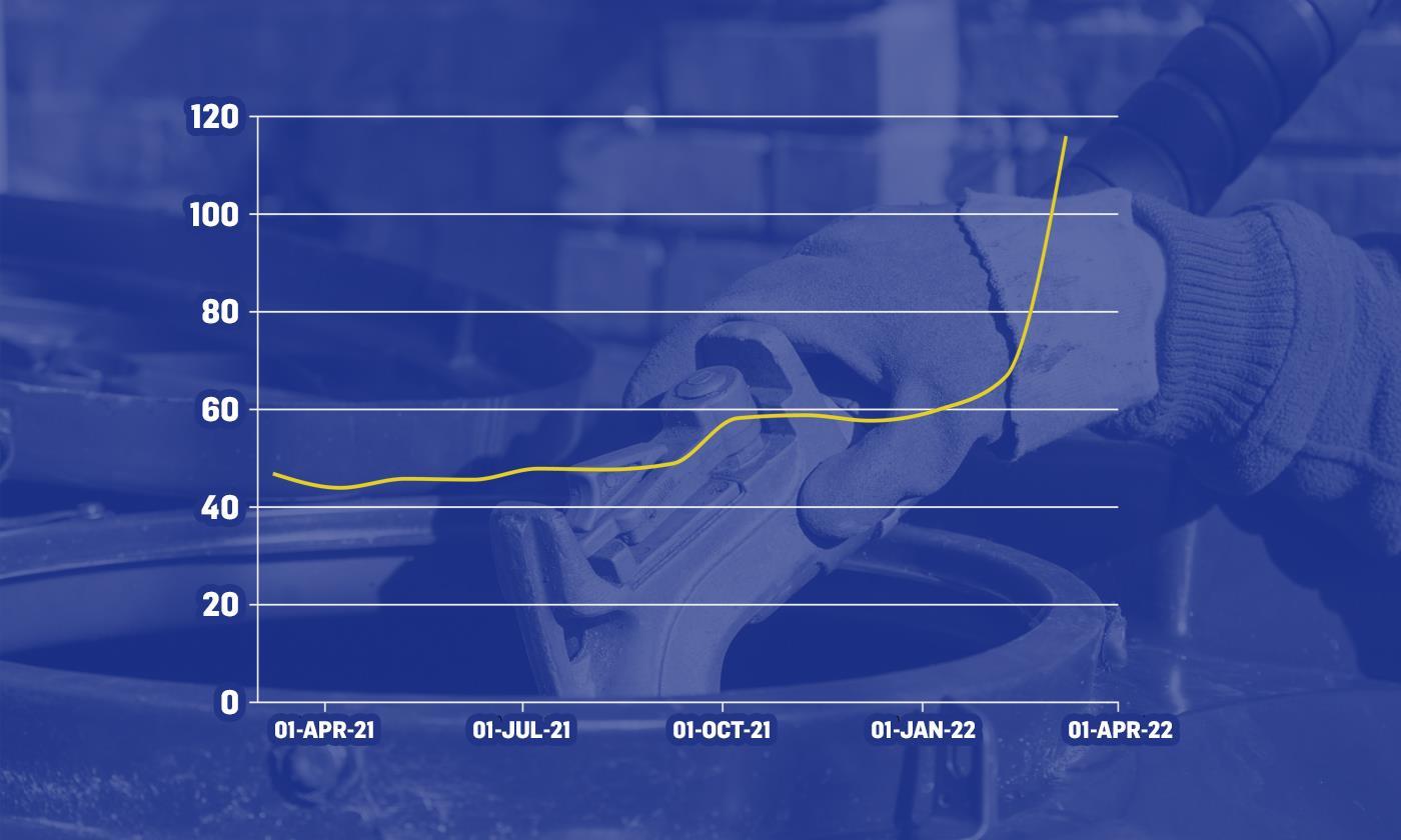 Home heating oil price soars in Scotland by 150