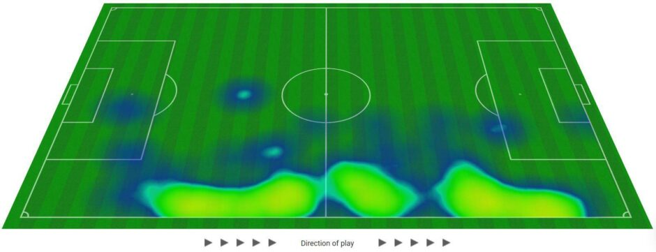 Shaun Rooney's McDiarmid Park Opta heat map.