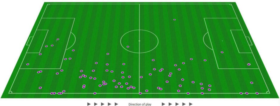 Shaun Rooney's Opta touch map at Fir Park.