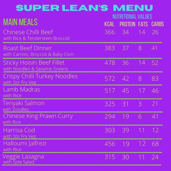 Super Lean's menu