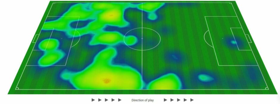 The Opta heat map for Dan Cleary and Jamie McCart against Motherwell in March painted a different picture.