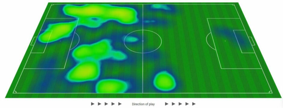 The combined Opta heat maps of Ryan McGowan and Andy Considine at Motherwell.