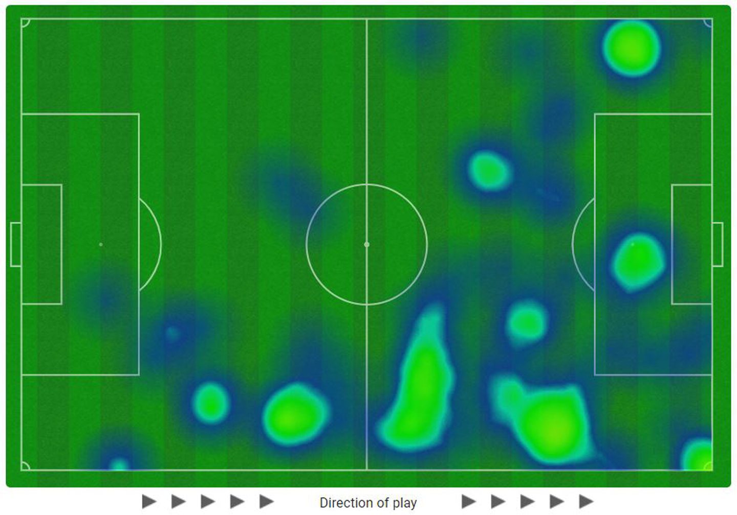 Jamie McGrath's heatmap from the game against Aberdeen shows he was a threat down the right - but also in the box. Image: Opta