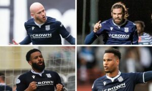 Where do Dundee goals come from? Comparing Dens Park strikers