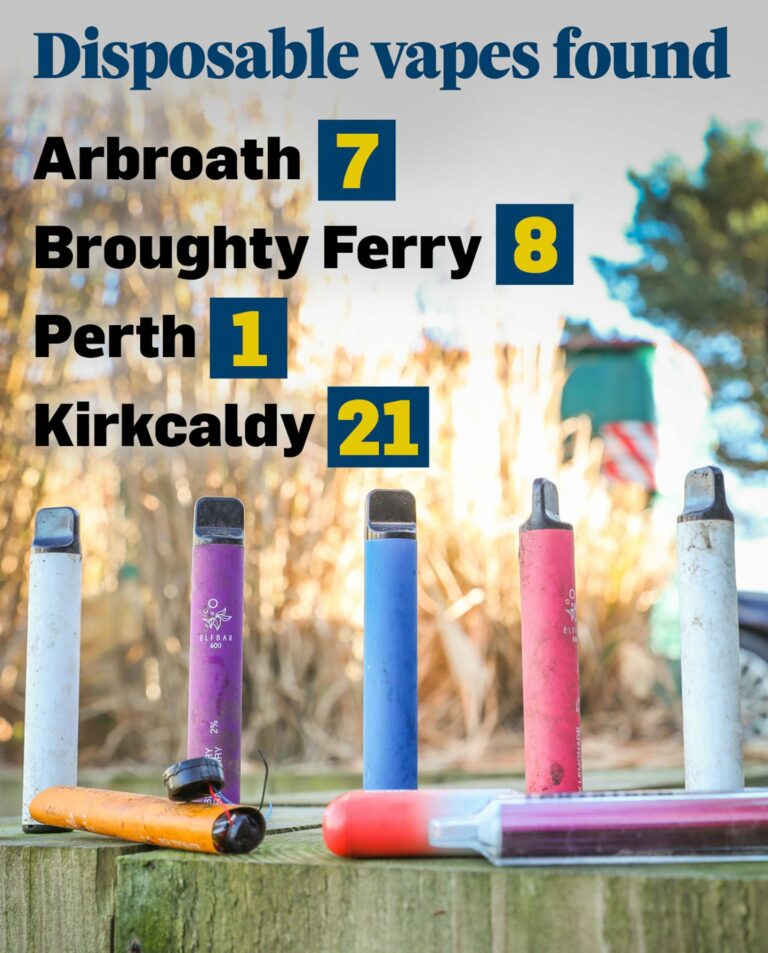Are Perth, Kirkcaldy, Arbroath and Broughty Ferry full of vapes?