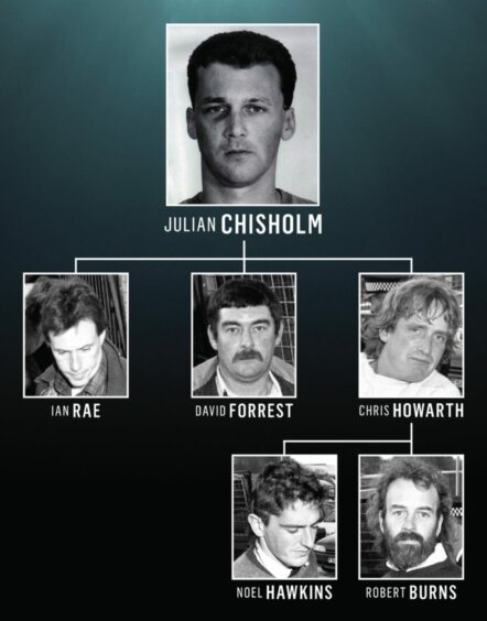 Julian Chisholm and his gang.