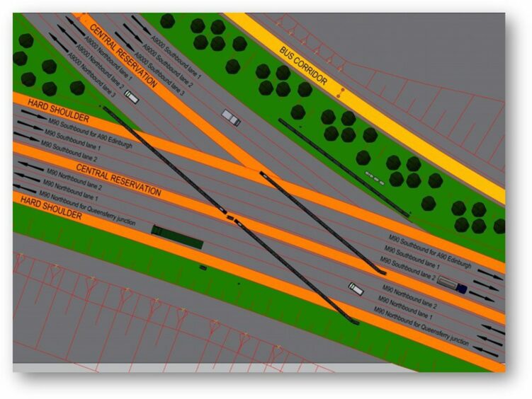 A graphic showing how new barriers on the Queensferry Crossing would work