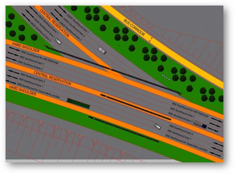 A graphic showing how new barriers on the Queensferry Crossing would work