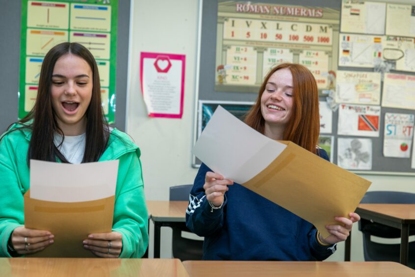 Darcey Brown and Lily Christie with their exam results. Image: Steve Brown/DC Thomson