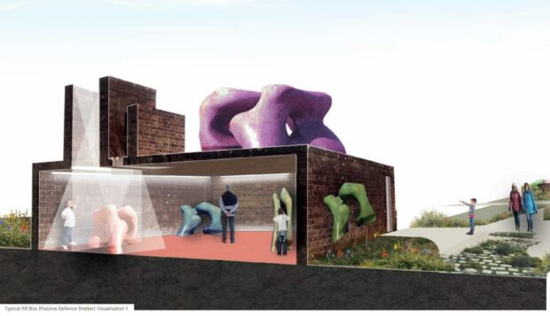 How part of the transformed Crail Airfield could have looked