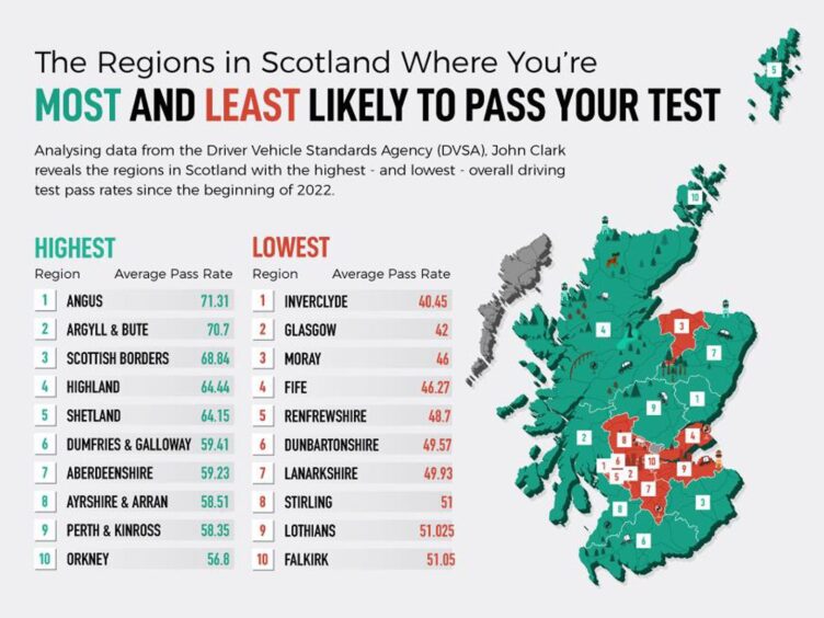 John Clark's map of easiest places to pass your test