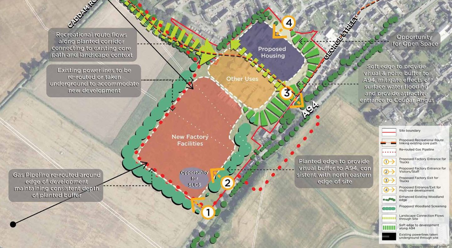 The proposed new layout of the 2 Sisters site in Coupar Angus 