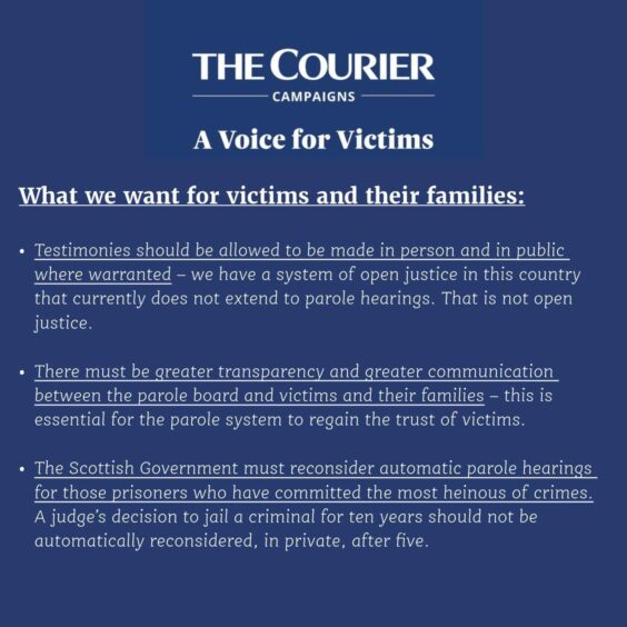 A Voice for Victims campaign demands.