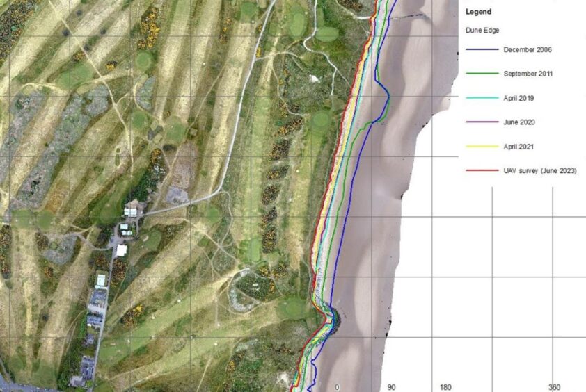 Montrose coastal erosion chart
