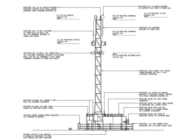 Drawings of the proposed phone mast in Perthshire 