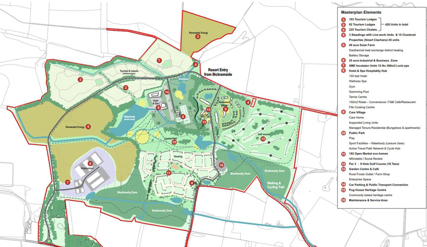 Comrie Colliery masterplan with chalets and hotel up for approval