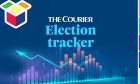 The Courier's election tracker graphic.