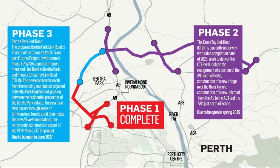 Perth Transport Futures scheme map.