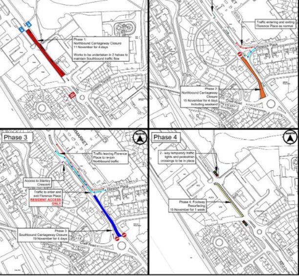 A912 Dunkeld Road roadworks