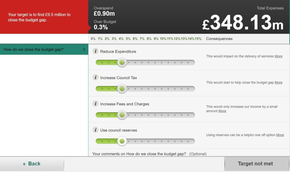 Angus Council budget calculator.