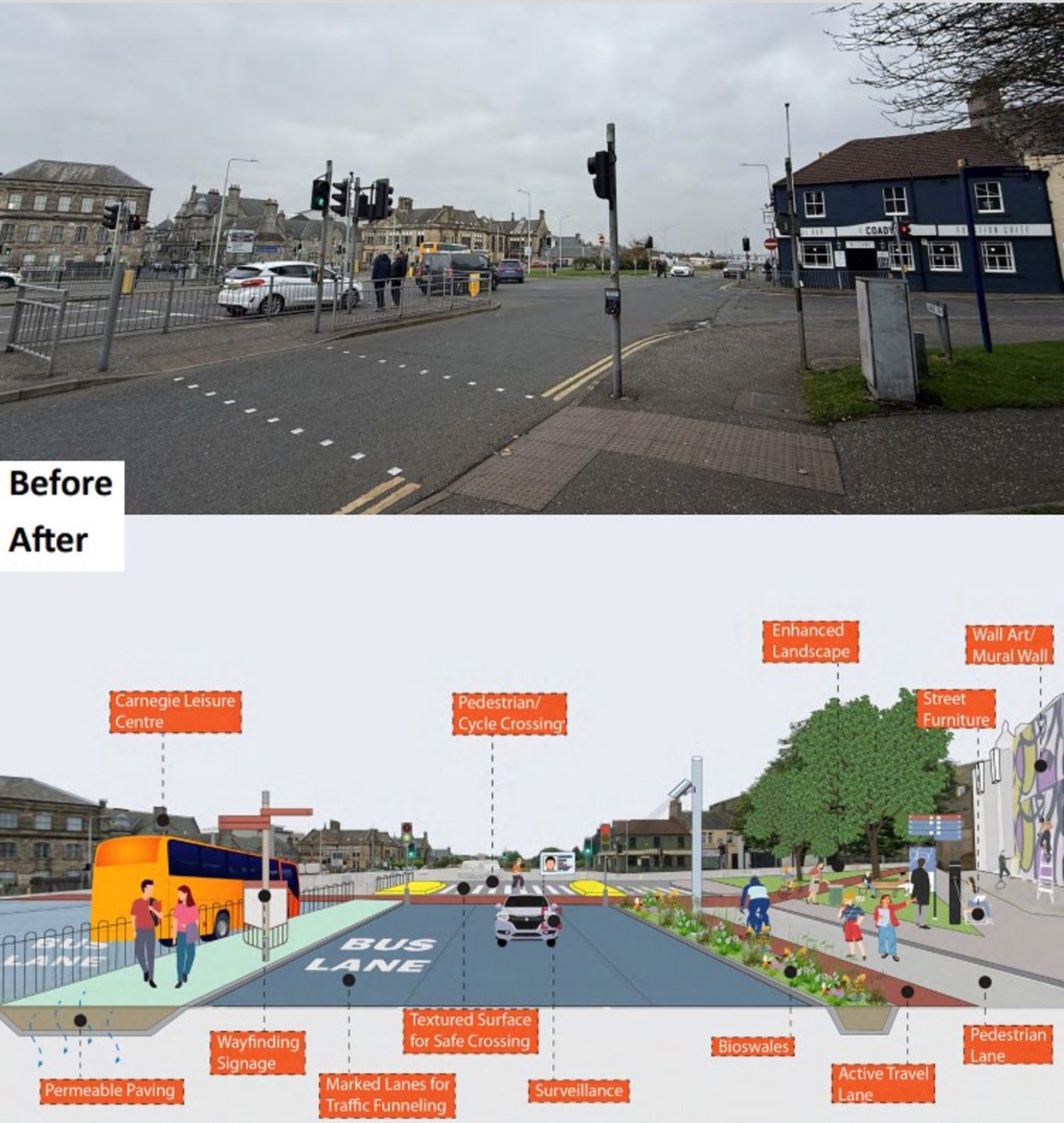 Improvement proposals for Carnegie Drive, Dunfermline.
