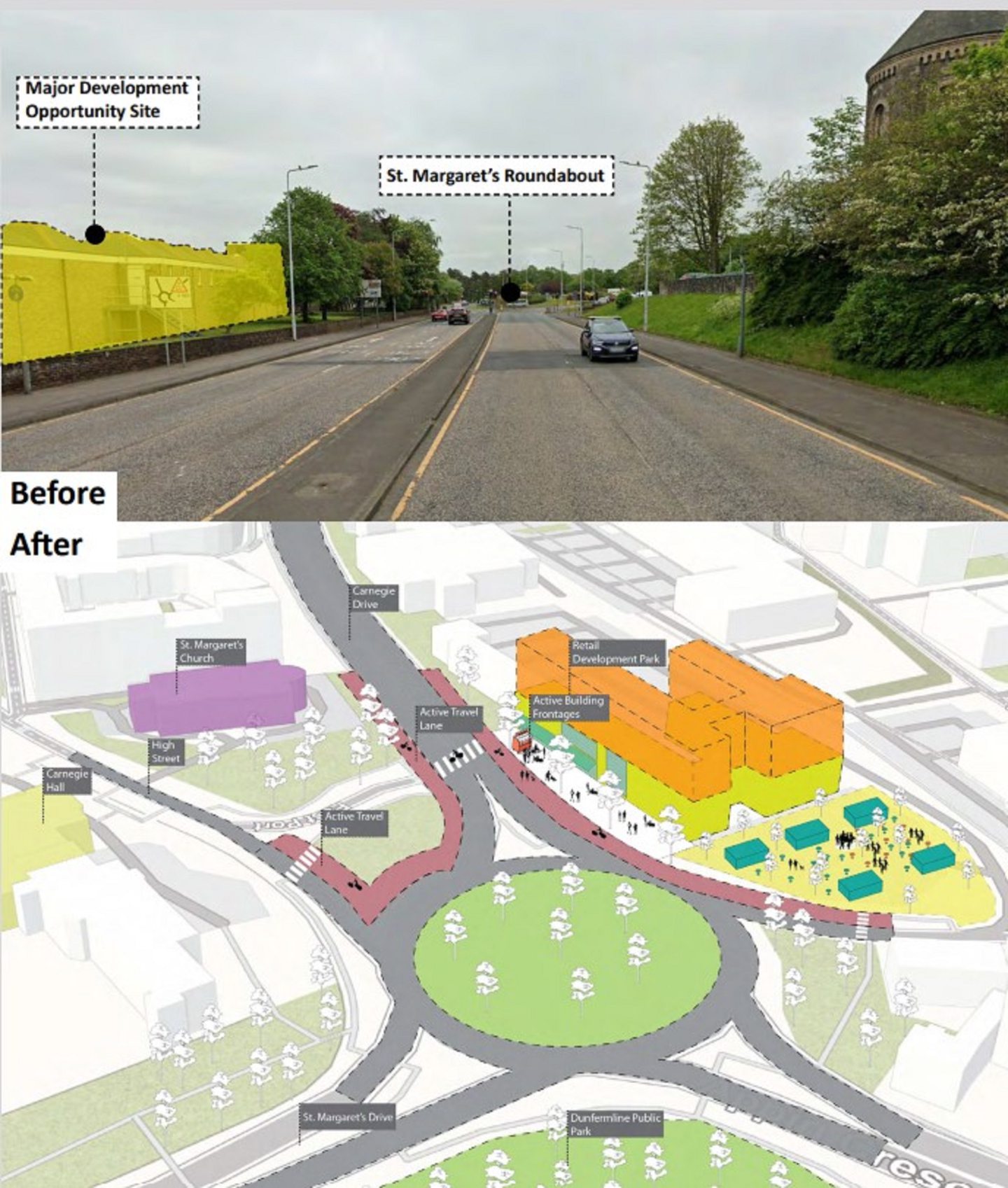 Sinclair Gardens Roundabout.