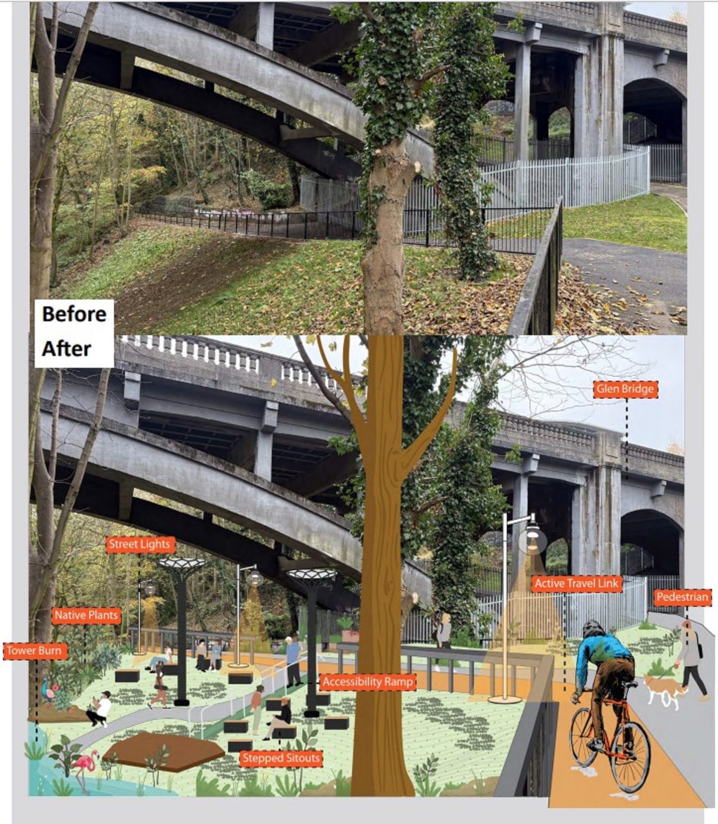 Green access route - Tower Burn Trial.