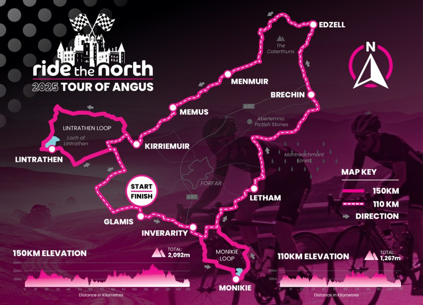 Countdown on for 2,000 cyclists ready to Ride the North in Angus