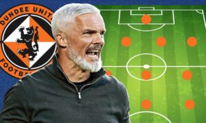 Dundee United depth chart: After 12 signings – could Tangerines do MORE business?