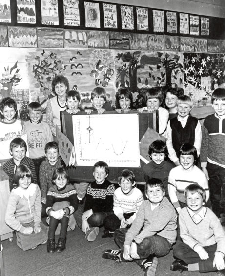 1985: Primary 5 pupils and teacher Pauline Mair were charting the temperature each day