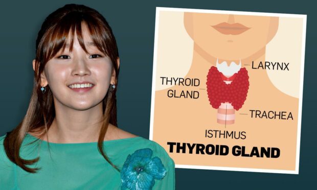 As award-winning actress Park So-dam is diagnosed with a type of thyroid cancer, do you know the signs to watch out for?